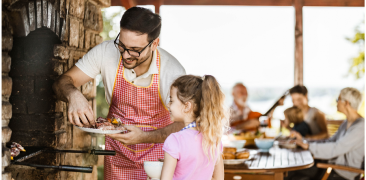 Qual o modelo ideal de churrasqueira